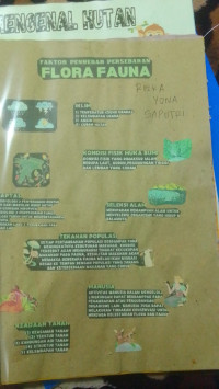 Image of KLIPING; Faktor Penyebab Penyebaran Flora dan Fauna