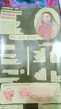 Image of Penghormatan Kepada Laksamana Malahayati