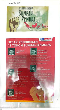 Image of SEJARAH SINGKAT SUMPAH PEMUDA