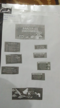 Image of KLIPING;BANJIR DI INDONESIA