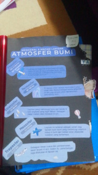 Image of kliping; MENGENAL 5 MACAM LAPISAN ATMOSFER BUMI